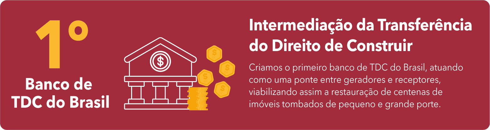 Ilustração: Como funciona a Transferência do Direito de Construir